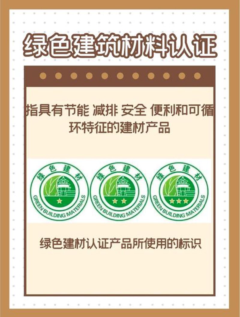 建材科技的未来：开启绿色革命的钥匙
